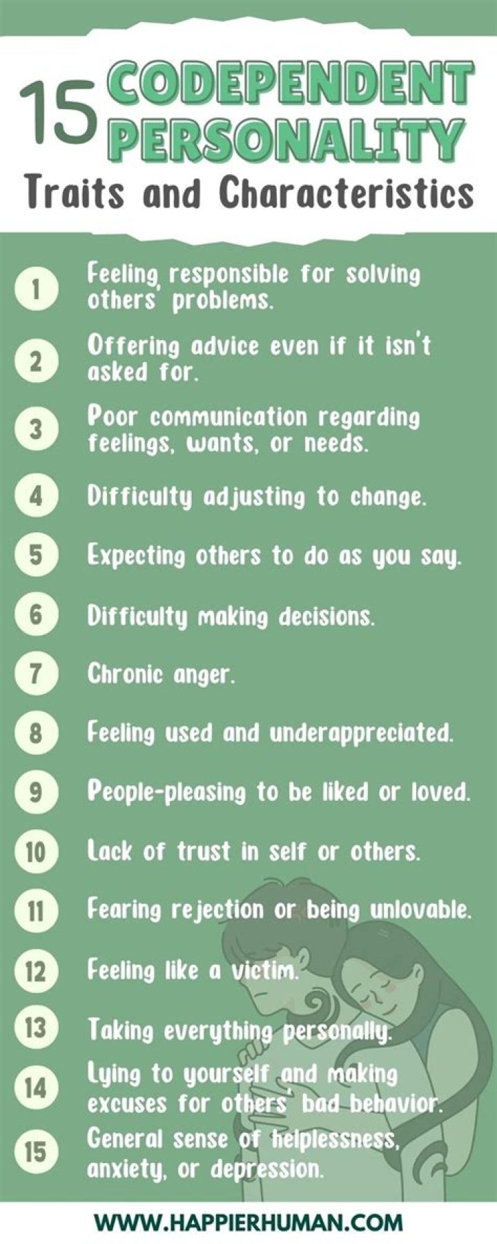 Unveiling Personality Traits And Destiny